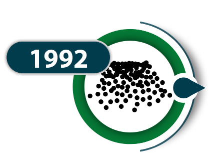 POLYON History 1992